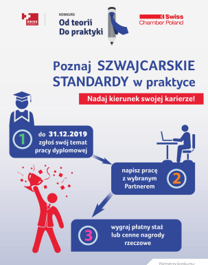 Konkurs "Od teorii do praktyki" zachęca do zgłoszenia pracy dyplomowej, napisania jej z partnerem i wygrania stażu lub nagród.